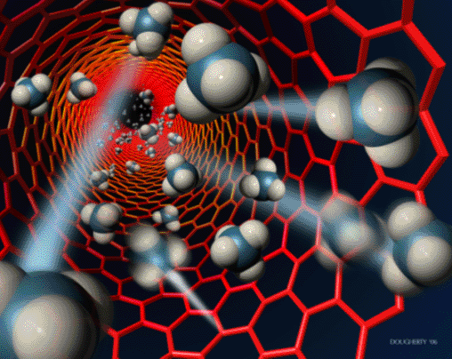 Carbon Nanotubes